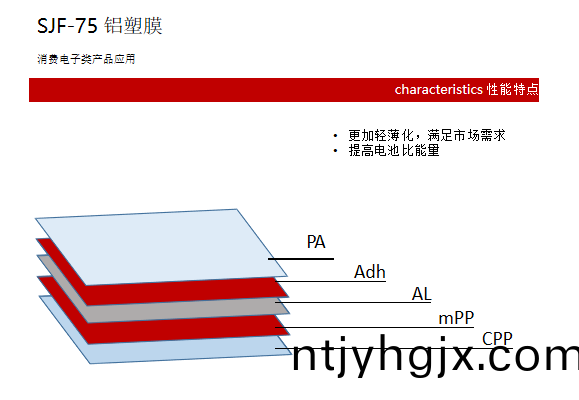 SJF-75型(xing)铝塑膜(mo)