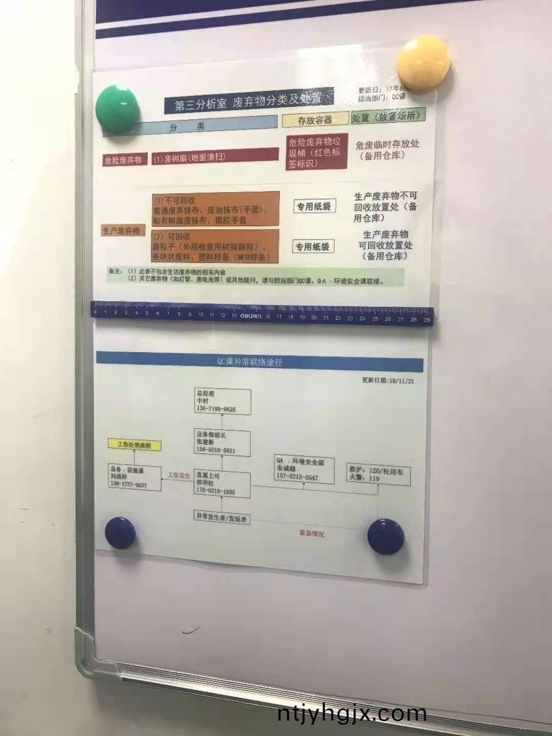 上海(hai)三(san)井(jing)化学工厂(chang)拜(bai)访参(can)观