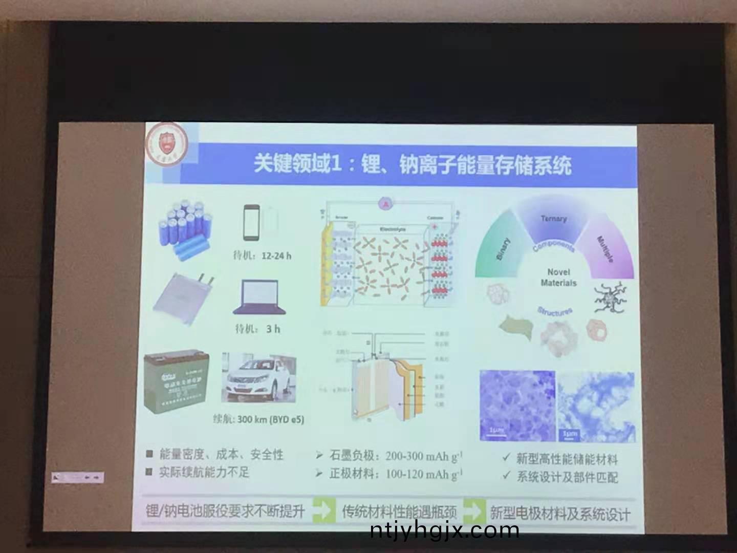第二届(jie)七里台(tai)新(xin)能源技(ji)术与产(chan)业发(fa)展论(lun)坛(tan)在(zai)上海举(ju)办